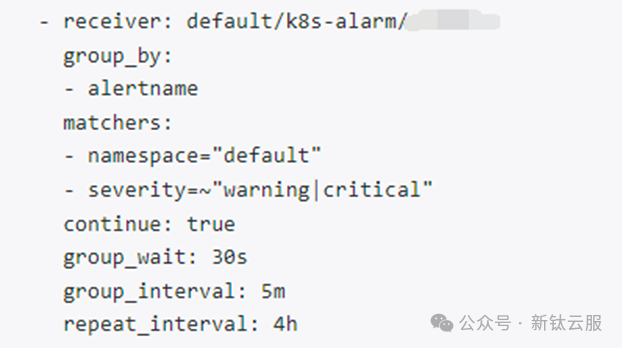 Alertmanager 配置终极指南：从“邪道”到正规军