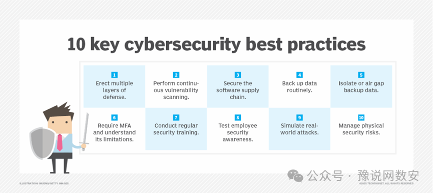 十项网络安全最佳实践
