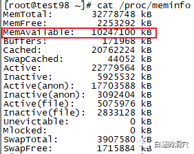PG数据库运维中的操作系统关注点