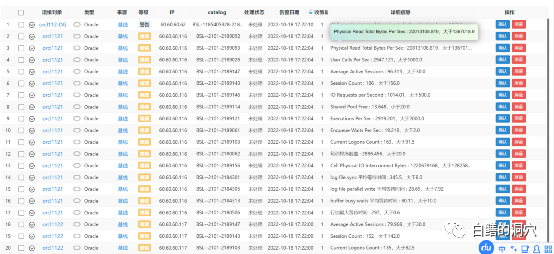 聊聊动态基线预警,你明白了吗?