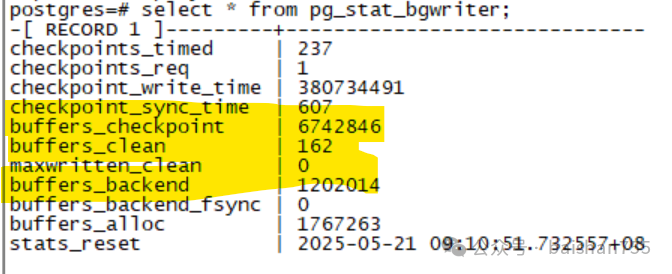 PG 的 Bgwriter 为什么搞得那么复杂