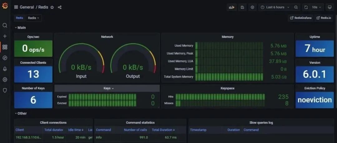 换掉ES！Redis官方搜索引擎来了，性能炸裂！