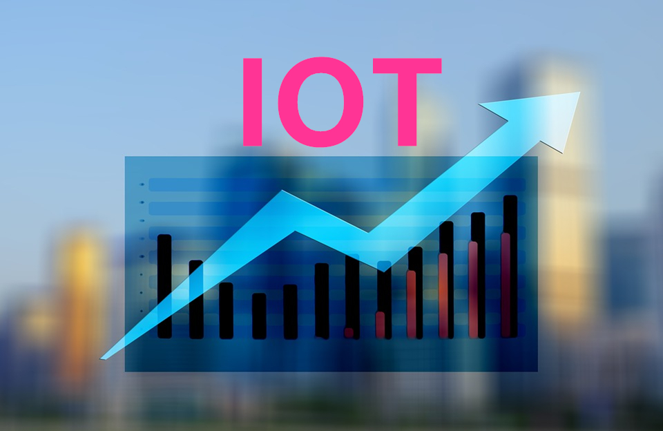 价值 5660 亿美元的物联网技术市场机会
