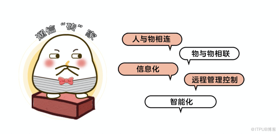 从零认识物联网无线组网技术
