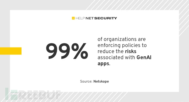 生成式AI正将员工转化为无意识的内鬼威胁：企业安全新挑战