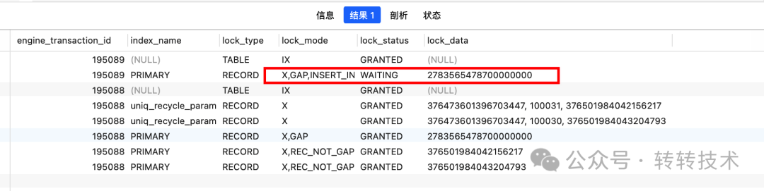 深入剖析SQL死锁-两条SQL之间的死锁原因