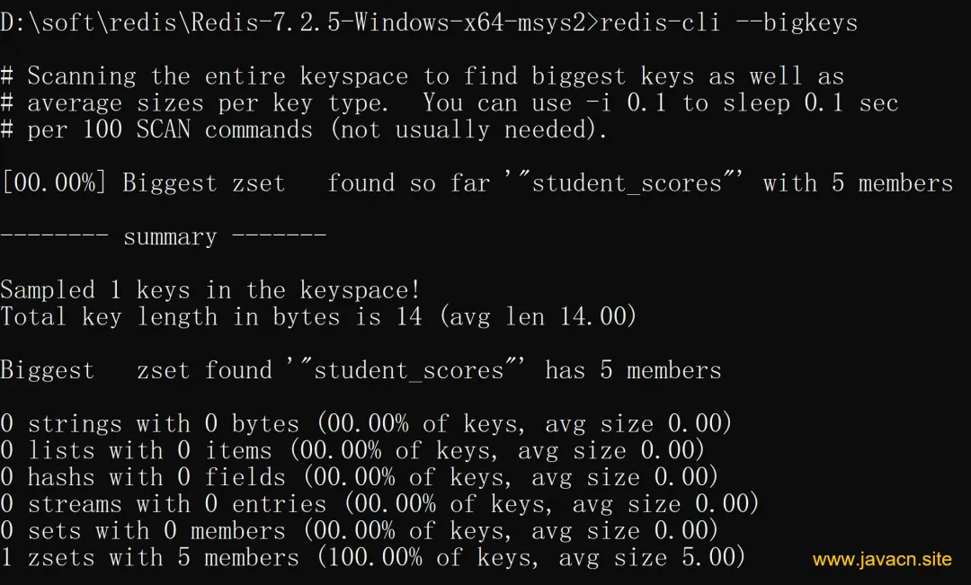 Redis大Key问题如何排查？如何解决？