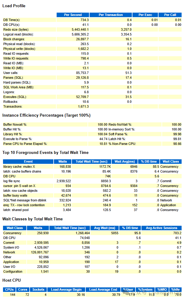 复杂场景的数据库运维诊断,AI可堪一战?