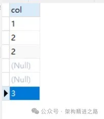 数据库表字段为何默认为 NOT NULL？