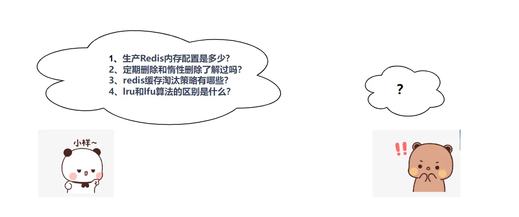 面试官问：Redis 缓存淘汰策略有哪些？