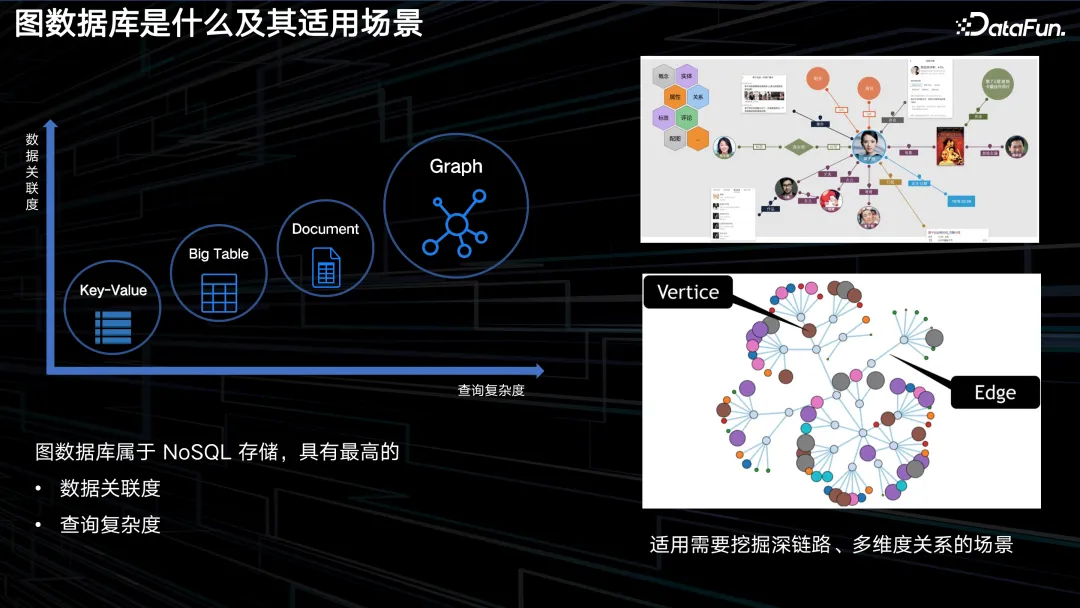 小红书图数据库在分布式并行查询上的探索