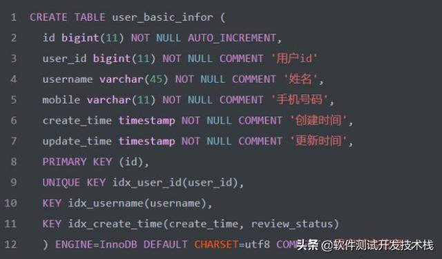 推荐MySQL数据库中避免写入重复数据的4种方式