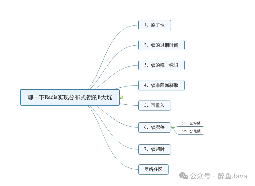 聊一下 Redis 实现分布式锁的八大坑