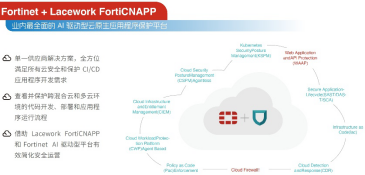 Fortinet 发布 Lacework FortiCNAPP，强化云原生应用安全