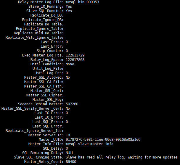 从库延迟案例分析，你学到了什么