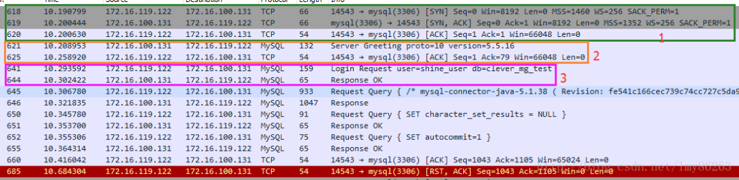 为什么数据库连接很消耗资源？我竟然答不上来？一下懵了！