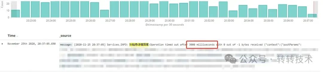 准线上事故之MySQL优化器索引选错