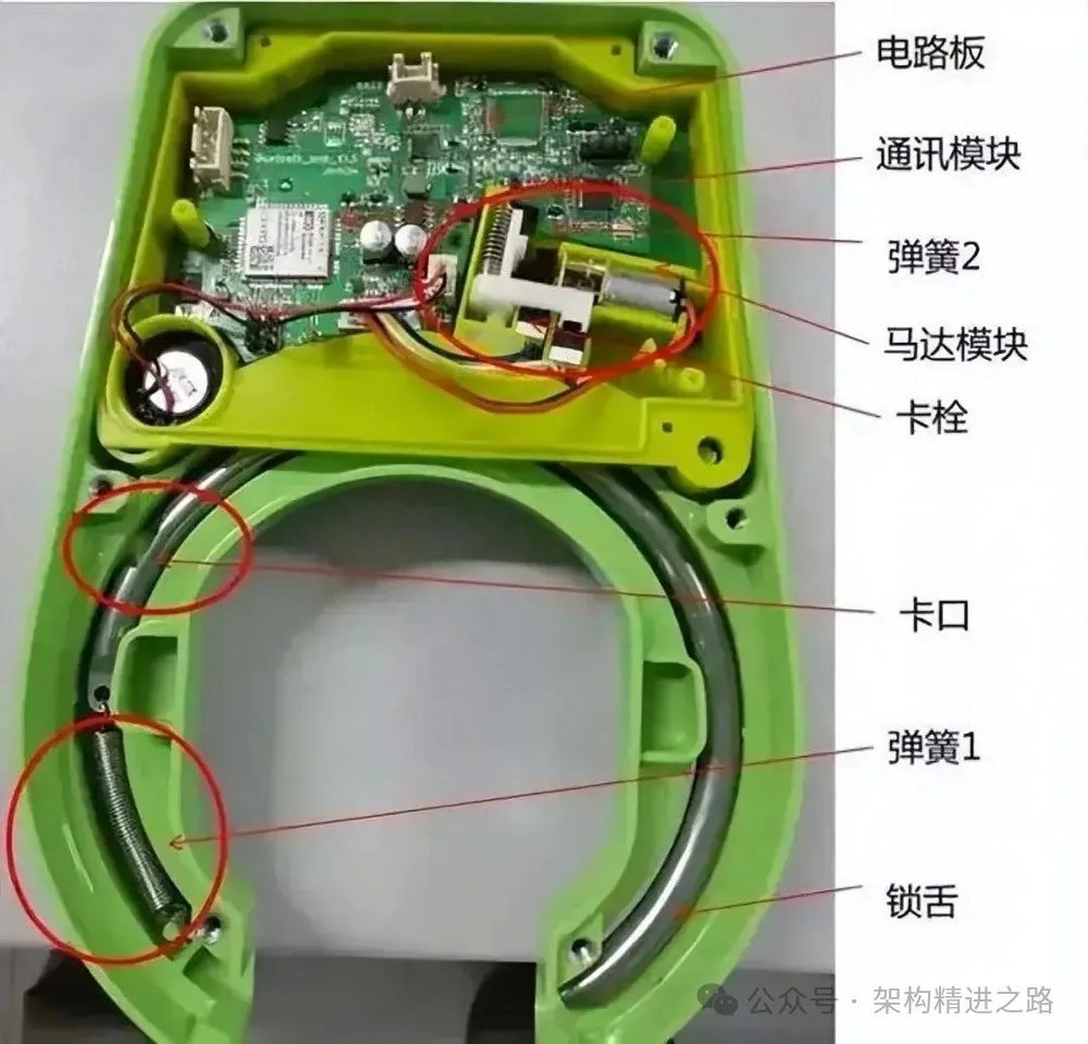 解析共享单车背后的技术奥秘