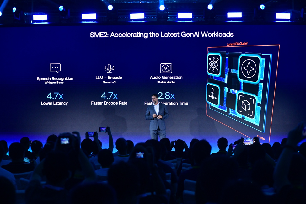 Arm 放大招！SME2 技术赋能端侧 AI