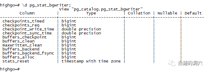 从一道PG知识的选择题谈起，你悟到了些什么？