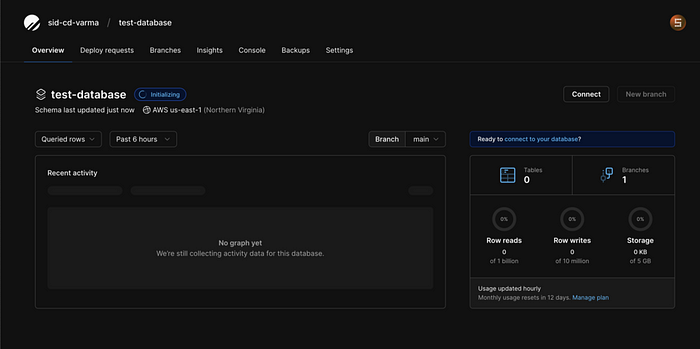 2024年值得关注的八个未来数据库