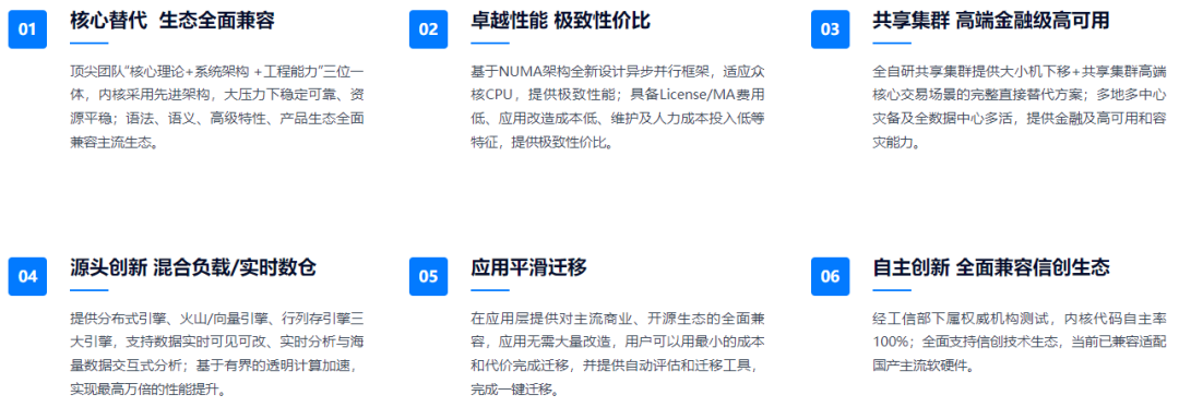 YashanDB数据库主备高可用架构实践