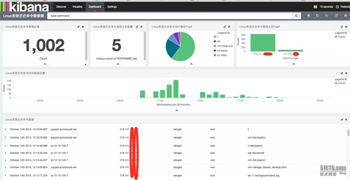 企业日志分析之Linux系统history收集展示