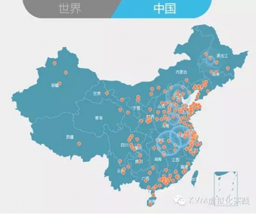 中小企业及创业团队云上监控方法