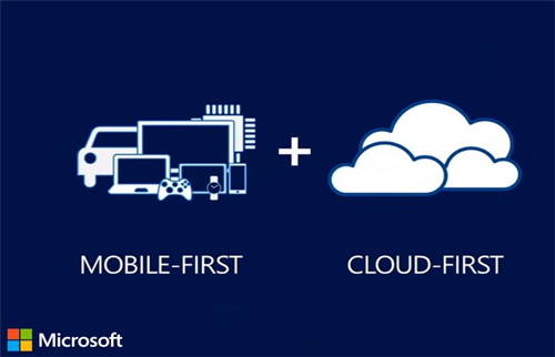 【分享】Windows的常用软件推荐
