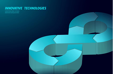 若依3.6.0使用Mybatis-plus分页失效以及完美替换Pagehelper