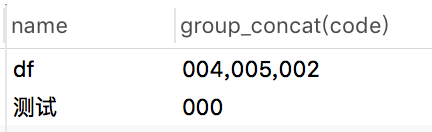 MySQL中这14个小玩意，让人眼前一亮！！！