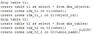 优秀的优化器是在实践中磨练出来的