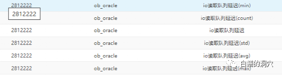 分布式数据库运维有啥特殊的