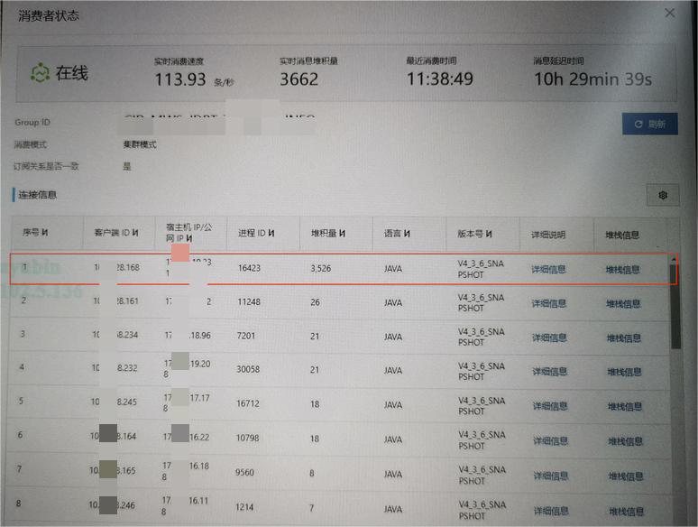 MQ-消息堆积-一条SQL阻塞了整个服务线程案例分析