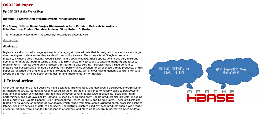 万字干货，分布式数据库 HBase 中文入门指南