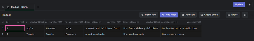 如何设计多语言数据库