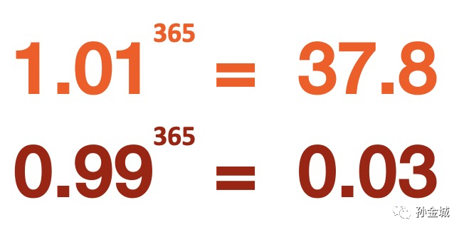 No.4时序数据库随笔 - 安装