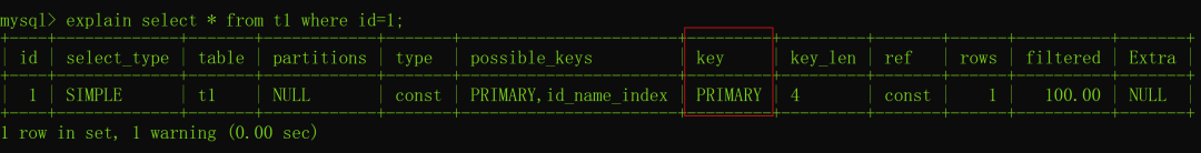 面试突击：什么情况会导致 MySQL 索引失效？