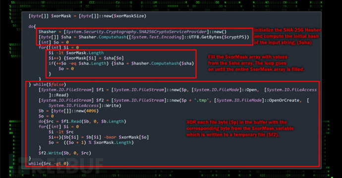 无人机操作手册成诱饵？乌克兰军事实体遭遇钓鱼攻击