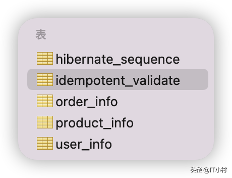 互联网业务幂等性实现之基于MySQL