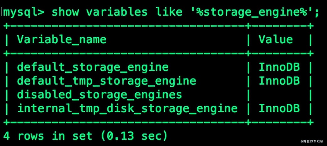 事务篇：Spring事务的坑，你都踩过吗？