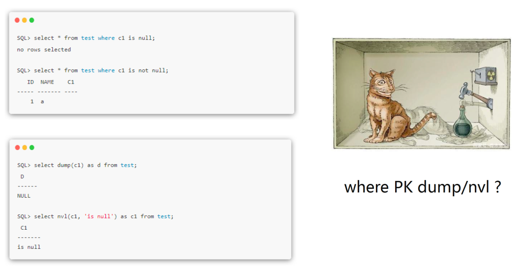 Oracle 查询如何做到 “四大皆空“