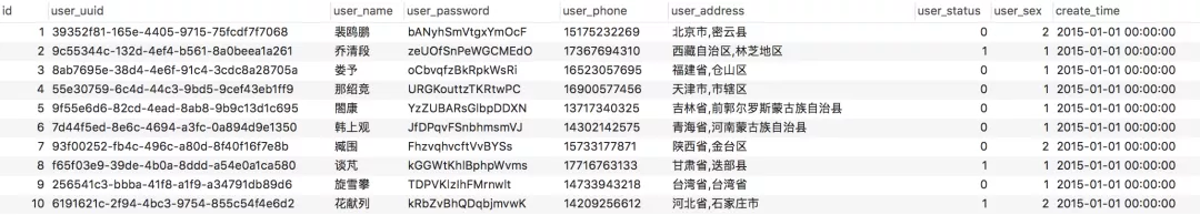 前缀索引，中看也中用！