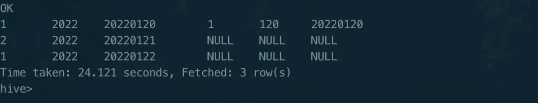 关于 HiveSQL 常见的 Left Join 误区，你知道吗