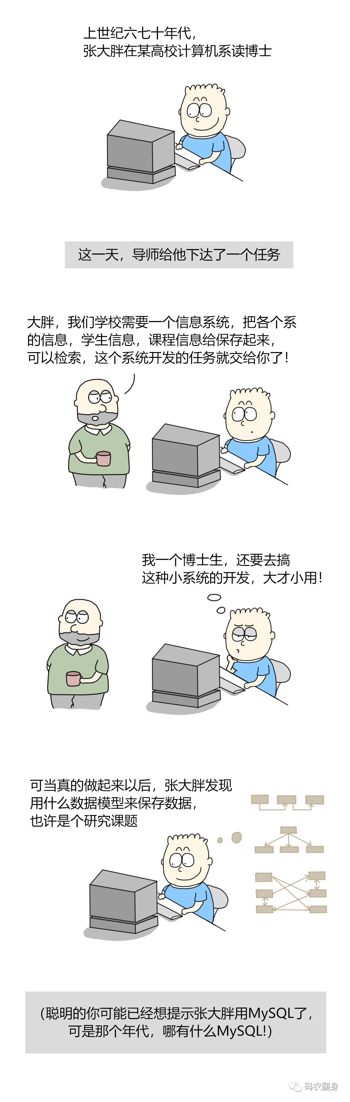 找对“关系”后,办事果然轻松了!