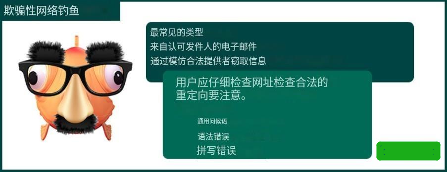 五种常见的网络钓鱼攻击以及防护手段
