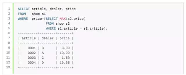 MySQL太慢？试试这些诊断思路和工具