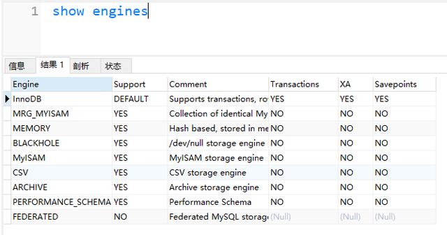 关于MySQL存储引擎、管理和维护概述