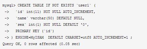 Java面试要点-数据存储-精简答案
