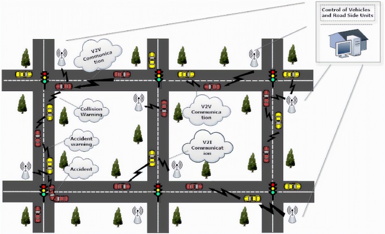 汽车网络安全为何如此重要?
